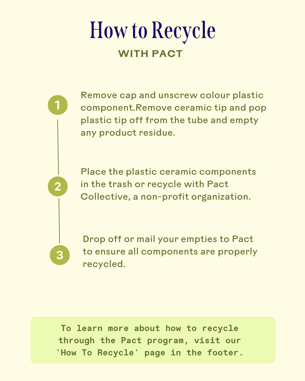 EyeHero™ Bio-Retinol Smoothing Eye Cream | Three Ships