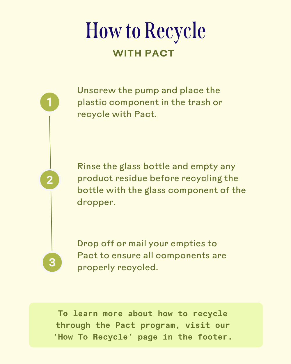 SkinHero™ Calendula + 2% Bakuchiol Bio-Retinol Serum | Three Ships