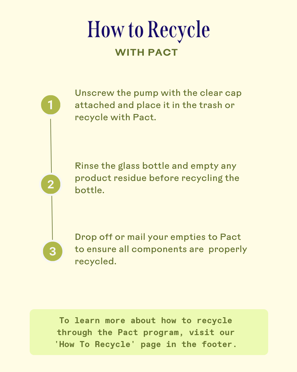 Purify Aloe + Amino Acid Gel Cleanser | Three Ships