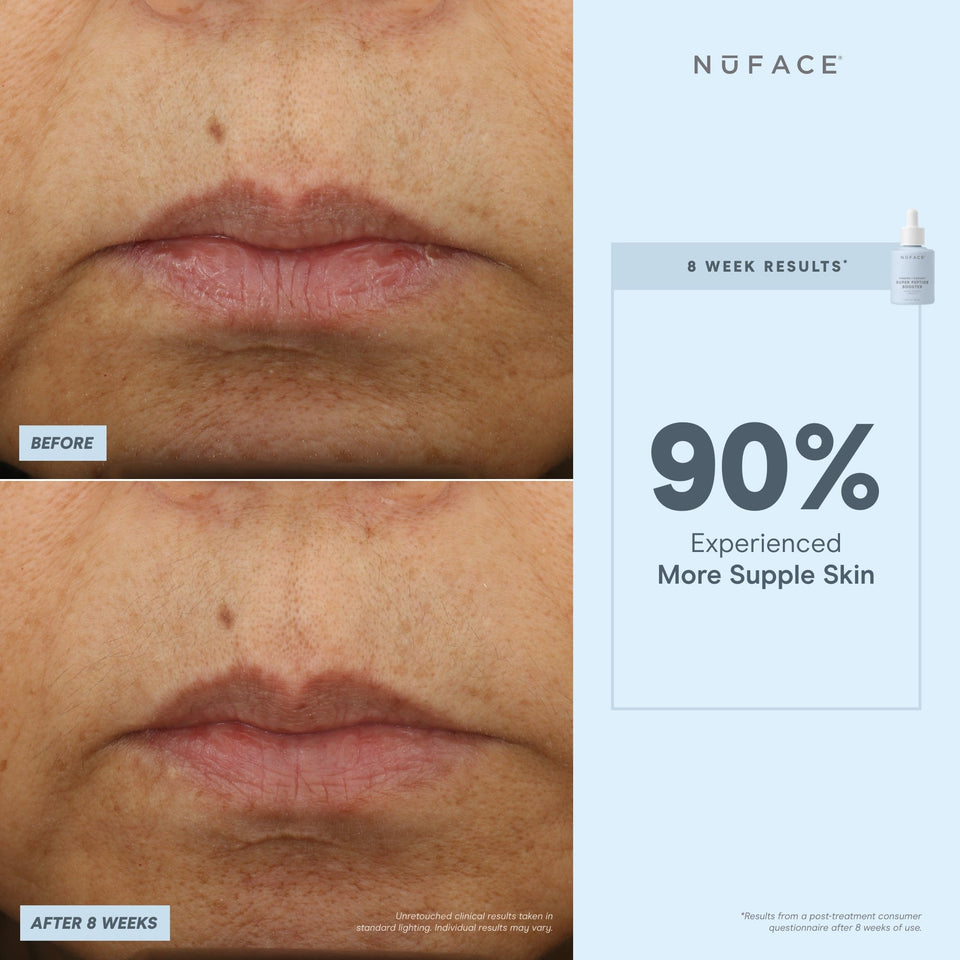 Super Peptide Booster- Firming + Radiant | NuFACE