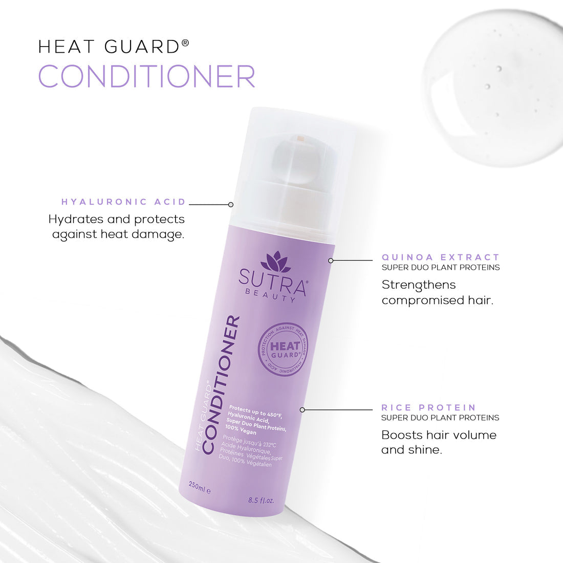 Heat Guard Conditioner | SUTRA