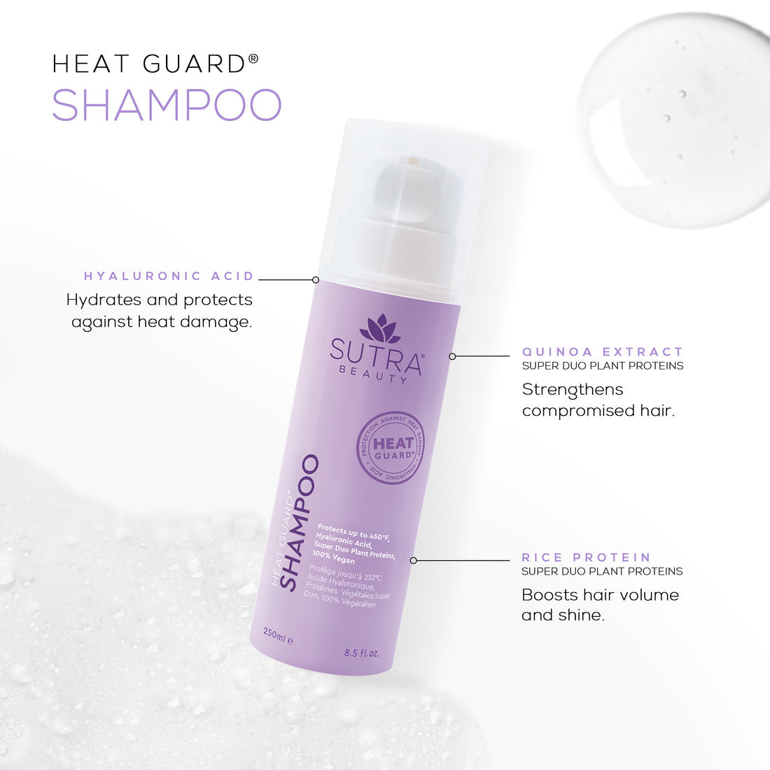 Heat Guard Shampoo | SUTRA