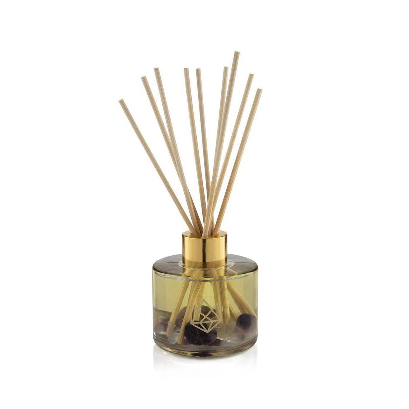 Release Reed Diffuser | Aluminate Life