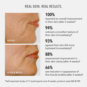 Daily Drench | HydroPeptide