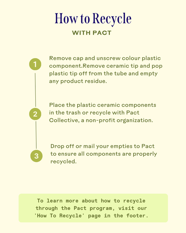 EyeHero™ Bio-Retinol Smoothing Eye Cream | Three Ships