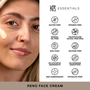 Close-up of a woman applying Renū Face Cream | Kindness Powered Skincare with icons highlighting the product’s gluten-free, paraben-free, mineral oil-free, PEG-free, non-toxic, silicone-free, no synthetic ingredients, no hormone disruptors, non-comedogenic, and phthalate-free qualities.