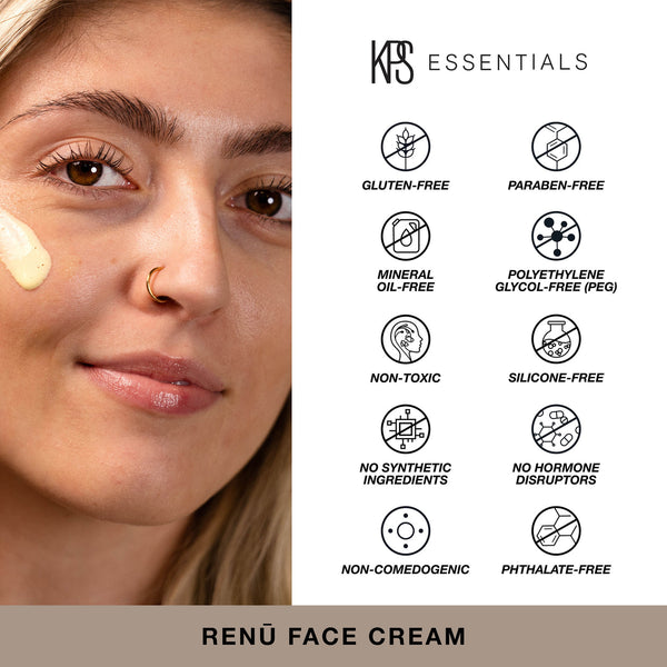 Close-up of a woman applying Renū Face Cream | Kindness Powered Skincare with icons highlighting the product’s gluten-free, paraben-free, mineral oil-free, PEG-free, non-toxic, silicone-free, no synthetic ingredients, no hormone disruptors, non-comedogenic, and phthalate-free qualities.