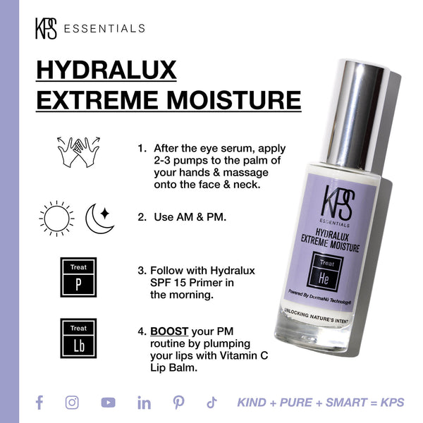 Bottle of Hydralux Extreme Moisture | Kindness Powered Skincare next to step-by-step skincare routine instructions on moisturizing face and neck with recommended morning and evening use.