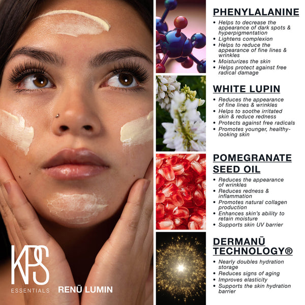 Renū Lumin | Kindness Powered Skincare