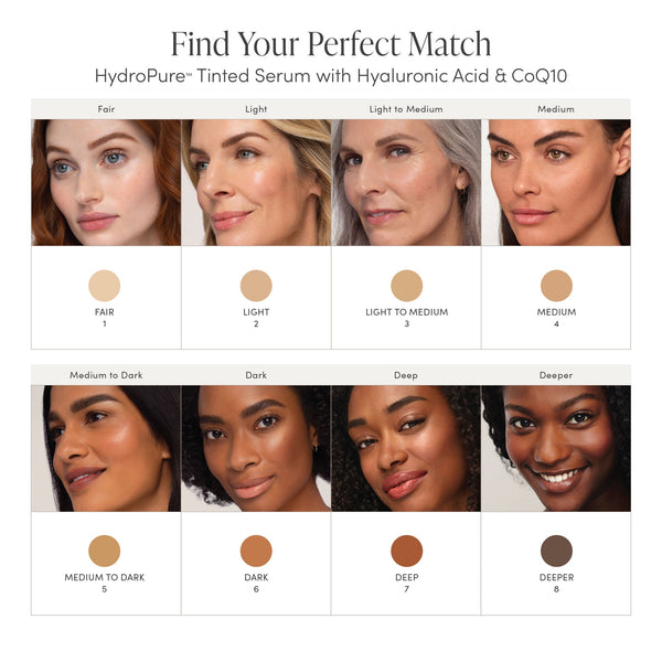 Face chart showing eight diverse women with different skin tones ranging from fair to deeper shades, each representing a shade option for HydroPure™ Tinted Serum with Hyaluronic Acid & CoQ10 | Jane Iredale, labeled from fair to deeper.