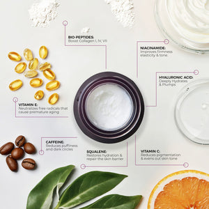Eye Repair Peptide Complex | blinc cream jar surrounded by capsules, coffee beans, green leaves, and citrus, highlighting ingredients like bio-peptides, niacinamide, hyaluronic acid, vitamin E, caffeine, squalene, and vitamin C for skincare benefits.