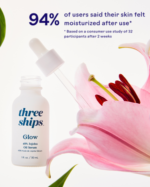 Glow 49% Jojoba Oil Serum | Three Ships bottle with dropper alongside a pink flower, highlighting 94% of users feel moisturized after use in skincare context.