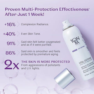 White spray bottle of Vital Defense Mist | Yon-Ka Paris with a silver cap next to it, placed on a light purple background with text highlighting its multi-protection skincare benefits after one week.