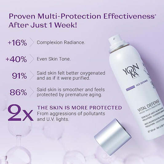 White spray bottle of Vital Defense Mist | Yon-Ka Paris with a silver cap next to it, placed on a light purple background with text highlighting its multi-protection skincare benefits after one week.