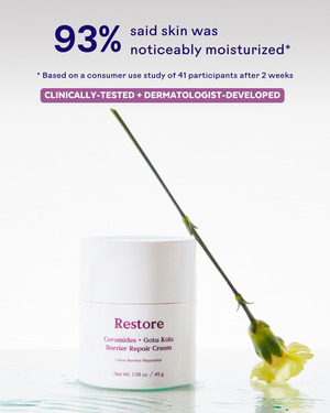 Restore Ceramides + Gotu Kola Barrier Repair Cream | Three Ships jar beside a yellow flower reflecting on a surface with text highlighting 93% of users experienced noticeably moisturized skin.