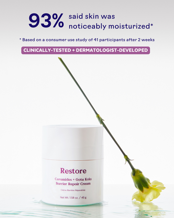 Restore Ceramides + Gotu Kola Barrier Repair Cream | Three Ships jar beside a yellow flower reflecting on a surface with text highlighting 93% of users experienced noticeably moisturized skin.
