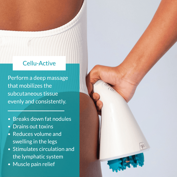 Glo910 PRO Anticellulite Massager | Glo910