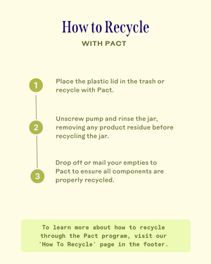 Instructions on how to recycle packaging with Pact, including discarding the plastic lid, rinsing the jar after removing residue, and mailing empties for proper recycling, with reference to Firm Believer Goji Stem Cell + Pomegranate Smoothing Neck + Face Cream | Three Ships.