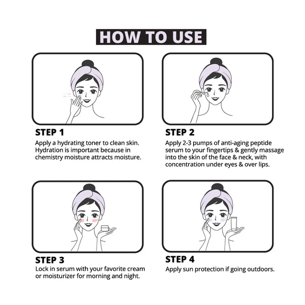 Anti-Aging Peptide Serum | 7e Wellness