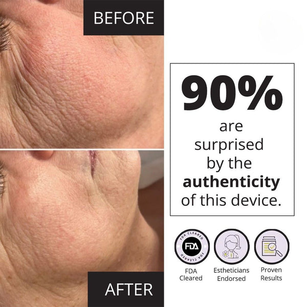 Mini Spa Starter Microcurrent Facial Kit | 7e Wellness