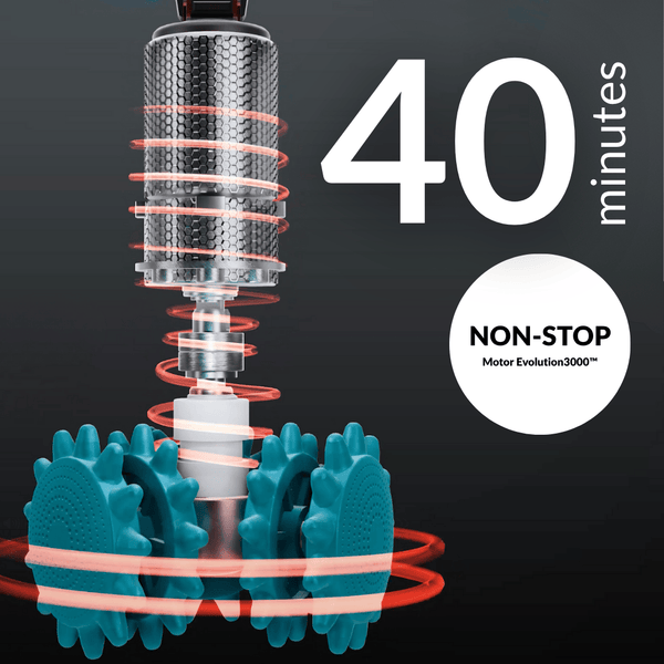 Glo910 PRO Anticellulite Massager | Glo910