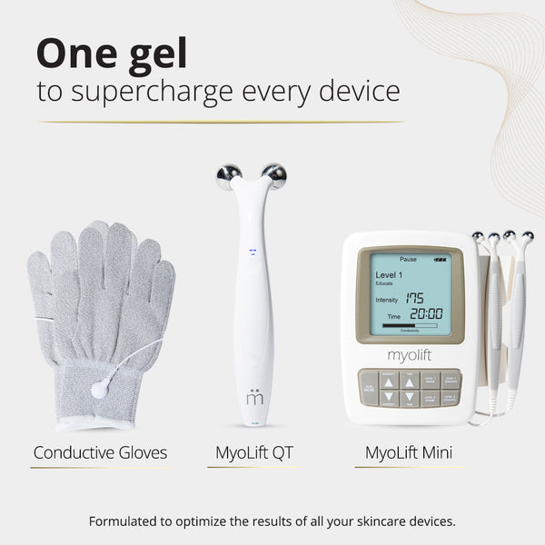 ReStore Conductive Gel with Bio-Active Complex | 7e Wellness displayed with conductive gloves, a handheld MyoLift QT device, and a MyoLift Mini device, highlighting compatibility with various skincare and wellness tools.
