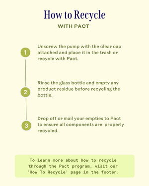Instructions on recycling the glass bottle and pump of Harmony Cucumber + Kombucha Microbiome Milky Balancing Cleanser | Three Ships through the Pact program for proper skincare product disposal and sustainability.