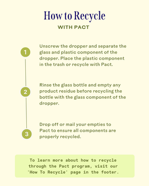 Instructions for recycling the Dew Drops Mushroom + Kakadu Plum Hyaluronic Acid Serum | Three Ships, including separating dropper components, rinsing the glass bottle, and mailing empties through the Pact program.