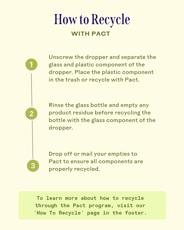 Instructions for recycling the Dew Drops Mushroom + Kakadu Plum Hyaluronic Acid Serum | Three Ships, including separating dropper components, rinsing the glass bottle, and mailing empties through the Pact program.