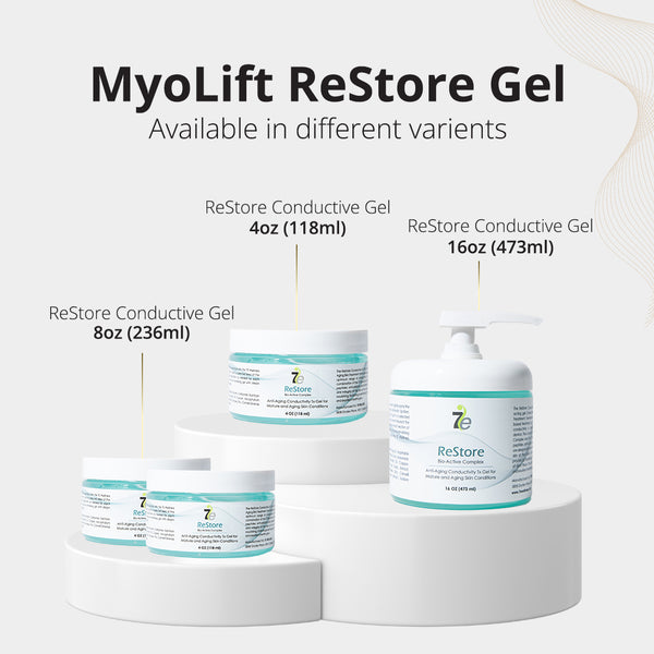 ReStore Conductive Gel with Bio-Active Complex | 7e Wellness displayed in three sizes—4oz, 8oz, and 16oz—arranged on white podiums for skincare and wellness use.
