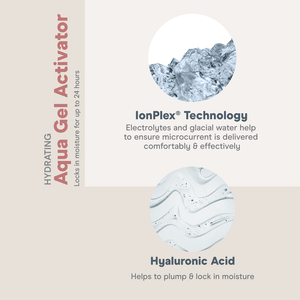 Close-up image highlighting key ingredients of Hydrating Aqua Gel | NuFACE, featuring glacial water with IonPlex Technology for effective microcurrent delivery and Hyaluronic Acid to plump and lock in moisture.