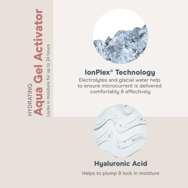 Close-up image highlighting key ingredients of Hydrating Aqua Gel | NuFACE, featuring glacial water with IonPlex Technology for effective microcurrent delivery and Hyaluronic Acid to plump and lock in moisture.