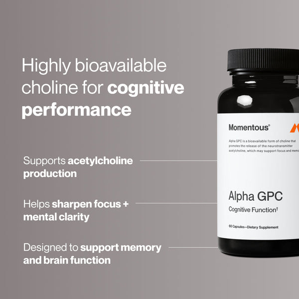 Bottle of Alpha GPC dietary supplement alongside text highlighting its benefits for cognitive performance, acetylcholine production, focus, mental clarity, memory, and brain function.