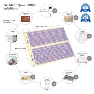 TAJ-Mat™ Queen 8060 Firm - Photon PEMF Split Inframat Pro® | HealthyLine
