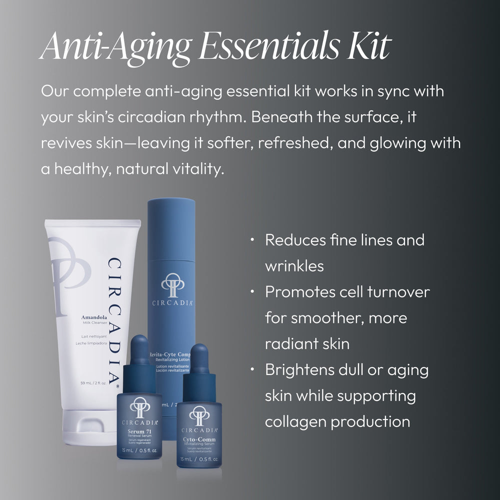 Anti-Aging Regimen Bundle | Circadia featuring a skincare set with cleanser, serums, and cream in a sleek package designed for a 4-step daily anti-aging routine.