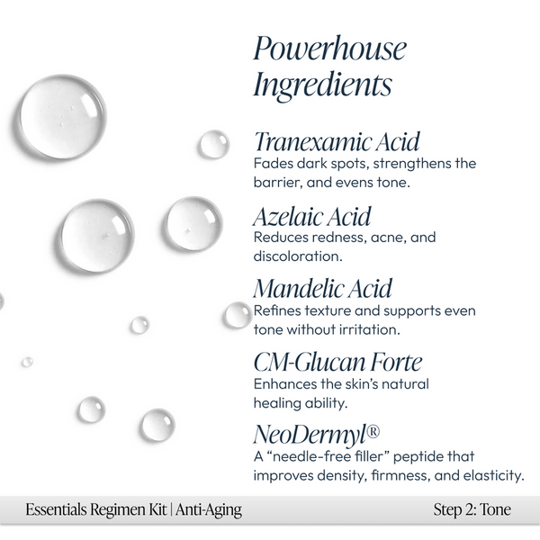 Clear serum droplets on a white background with text listing key powerhouse ingredients in the Anti-Aging Regimen Bundle | Circadia, including Tranexamic Acid, Azelaic Acid, Mandelic Acid, CM-Glucan Forte, and NeoDermyl®.