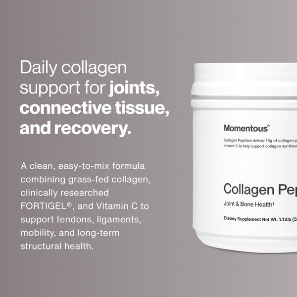 Collagen Peptides wellness supplement container with messaging about daily support for joints connective tissue and recovery in a clean white package