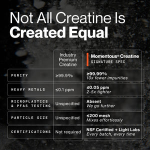 Creatine - 90 Servings