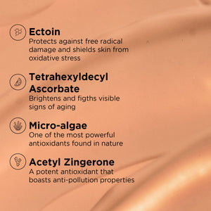 Close-up of tinted moisturizer texture with text highlighting key ingredients Ectoin, Tetrahexyldecyl Ascorbate, Micro-algae, and Acetyl Zingerone, emphasizing antioxidant and skin-protective benefits in DAILY PREVENTION pure mineral tinted moisturizer SPF 30 | IMAGE Skincare.