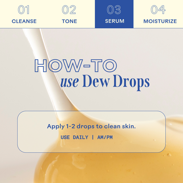 Instructional graphic showing how to use Dew Drops Mushroom + Kakadu Plum Hyaluronic Acid Serum | Three Ships by applying 1-2 drops to clean skin daily in the AM or PM as step three in a skincare routine.