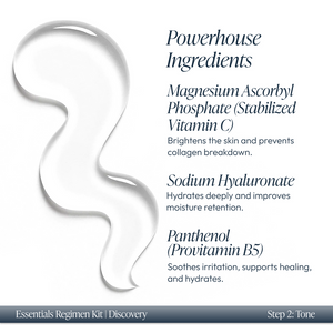 Clear gel texture with text highlighting powerhouse ingredients Magnesium Ascorbyl Phosphate, Sodium Hyaluronate, and Panthenol in the Discovery Essentials Kit | Circadia for skincare benefits.