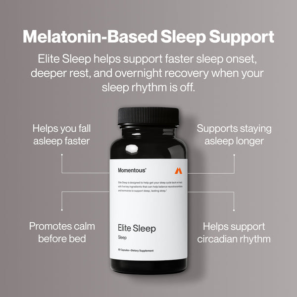 Elite Sleep melatonin based wellness supplement bottle with sleep support benefits including faster sleep onset restful sleep and circadian rhythm support