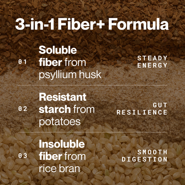 Fiber+ 10-Travel Packs