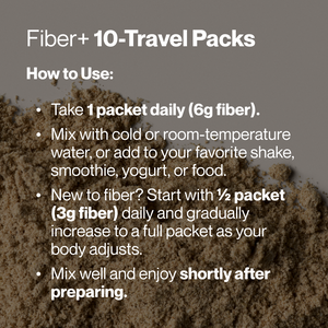 Fiber+ 10-Travel Packs usage guide showing daily fiber packet directions for mixing with water or food and gradually increasing intake as the body adjusts
