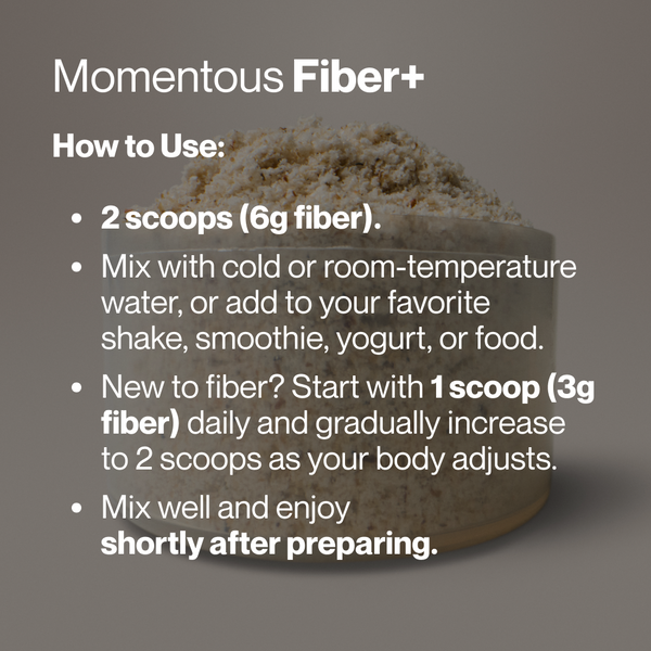 Fiber+ wellness supplement powder in a bowl with usage instructions for mixing two scoops into water shakes smoothies yogurt or food
