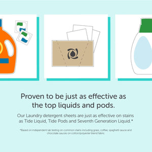 Illustration comparing traditional liquid detergent bottle, detergent pods, and Laundry Detergent Sheets | Force of Nature, highlighting that the sheets are as effective as liquids and pods on common stains.