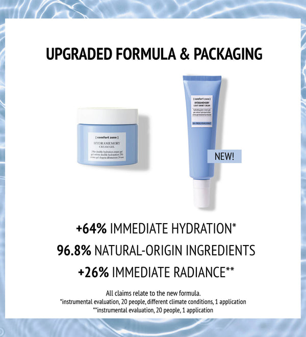 Two light blue skincare containers showcasing the Hydramemory Light Sorbet Cream | [ comfort zone ] with text highlighting upgraded formula and packaging, increased hydration, natural-origin ingredients, and immediate radiance benefits.