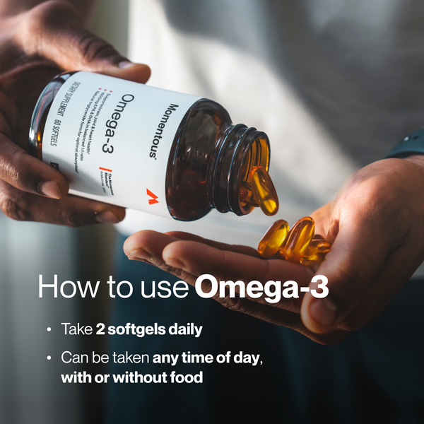 Omega-3 softgels poured from a supplement bottle into an open hand with guidance to take two softgels daily with or without food