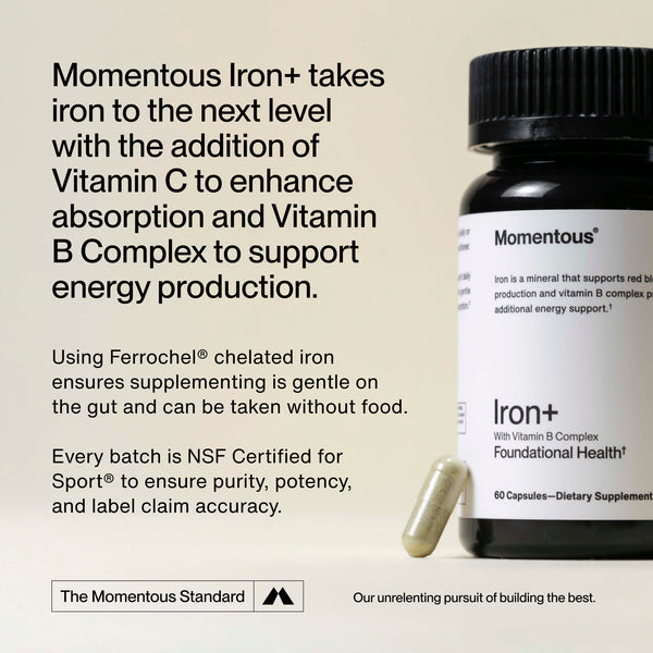 Bottle of Iron+ dietary supplement with capsule beside it on beige background featuring text about enhanced absorption with Vitamin C and energy support with Vitamin B Complex.