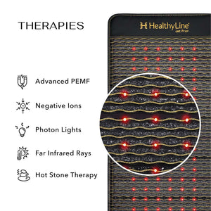 Jet Series - PEMF Far Infrared Heating Mats | HealthyLine